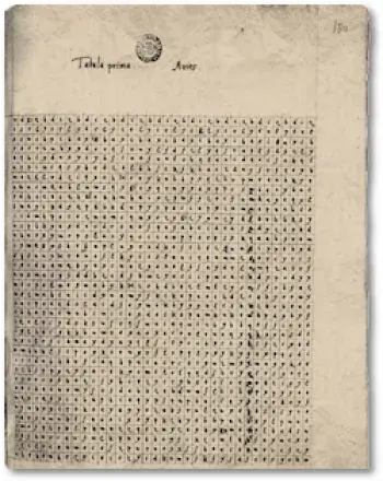 Historical manuscript table used as a detail for the Book of Soyga research cover